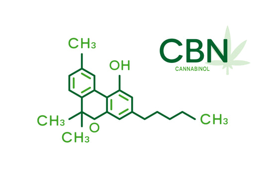 Chemical Equation for CBN